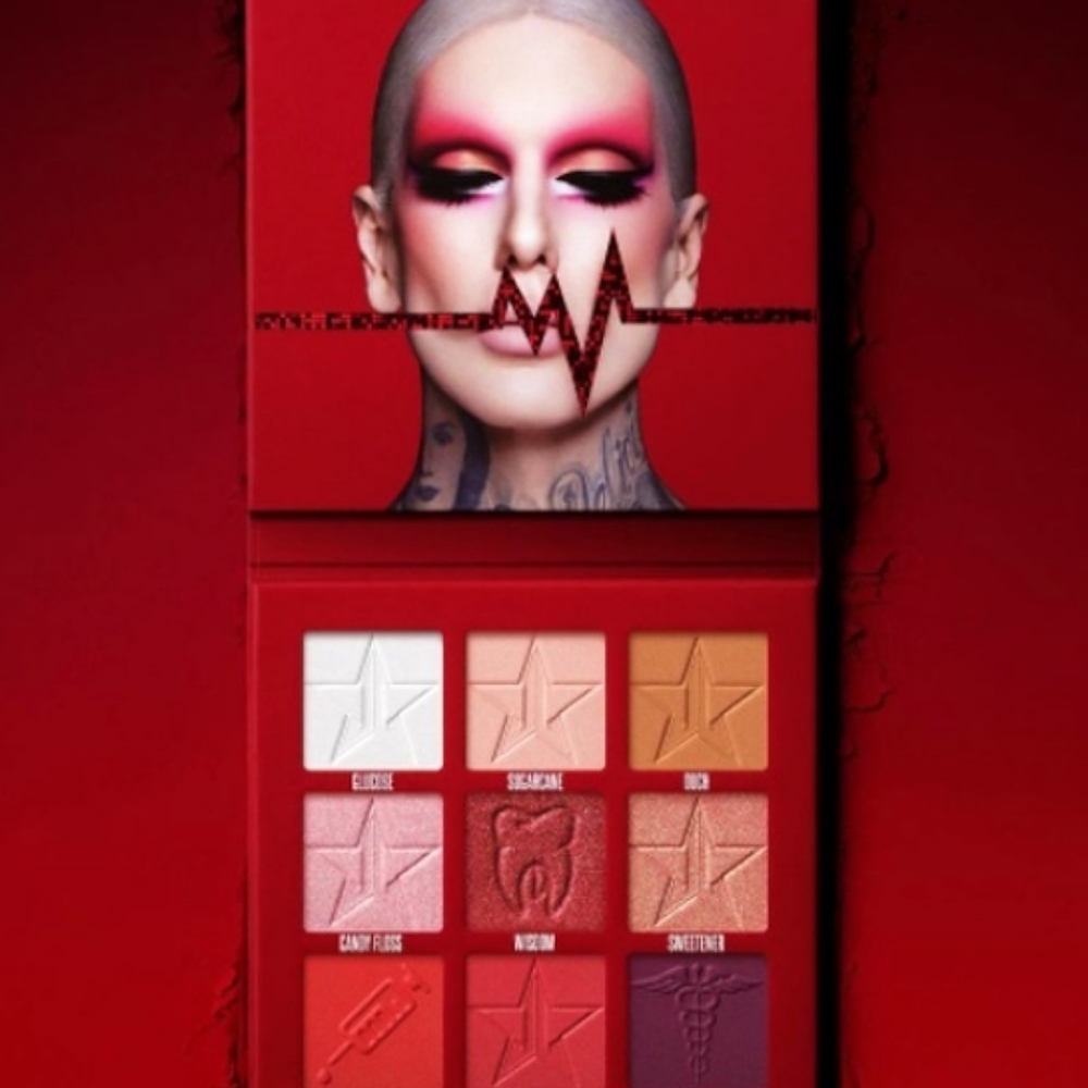 Mini Blood Sugar Palette
